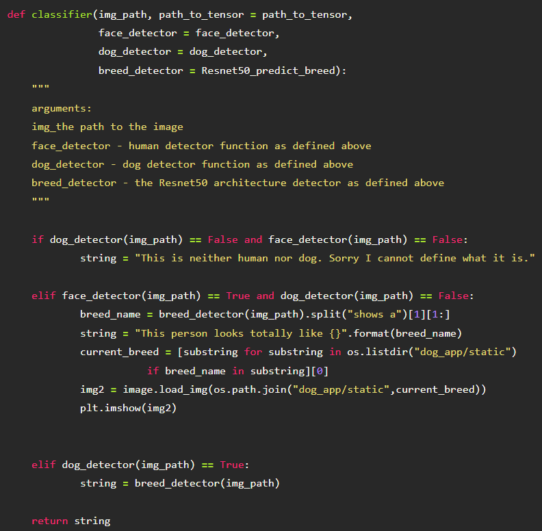 GitHub - JacekNiedzielski/DogBreeds_Classifier: Application for ...