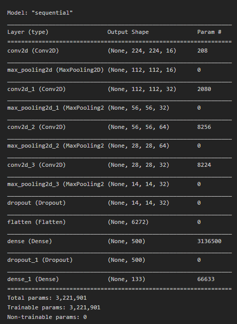 GitHub - JacekNiedzielski/DogBreeds_Classifier: Application for ...