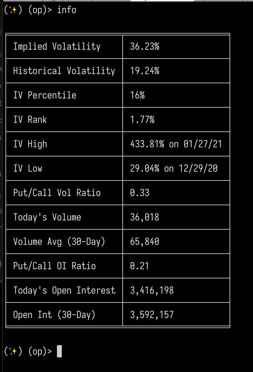  fr implied volatility rank and percentile issue 368 openbb
