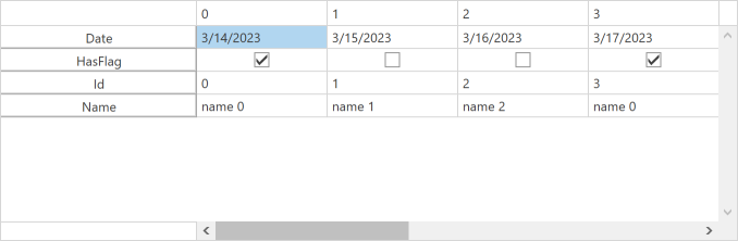 devexpress wpf gridcontrol treeview example