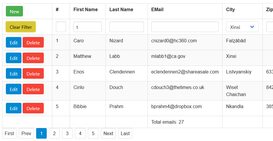 Bug: ClearFilterCommand does not clear FilterTemplates · Issue #1150 ...
