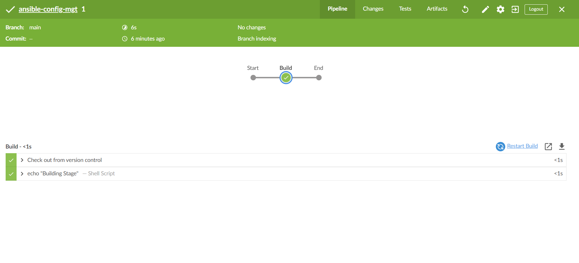 GitHub - Chuks-project/Project-14
