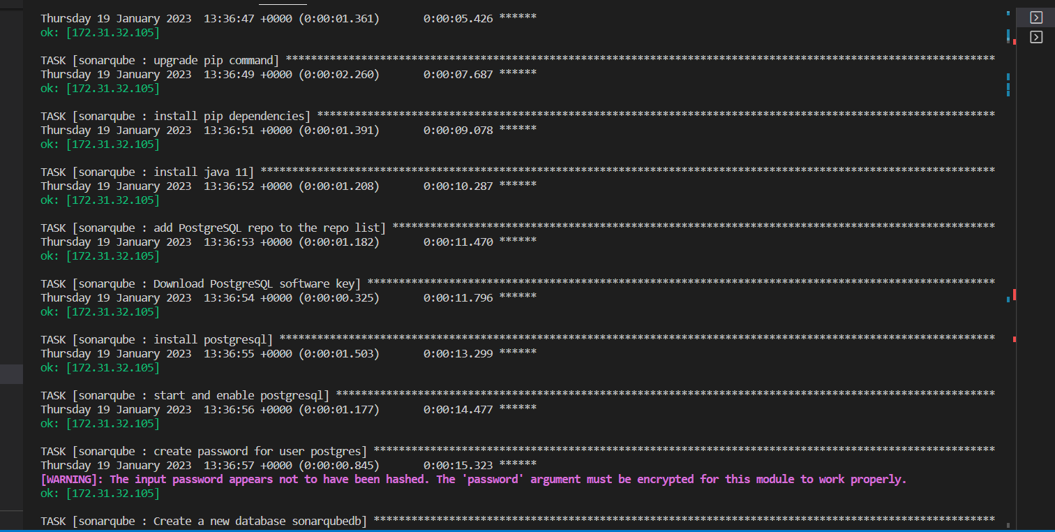 GitHub - Chuks-project/Project-14