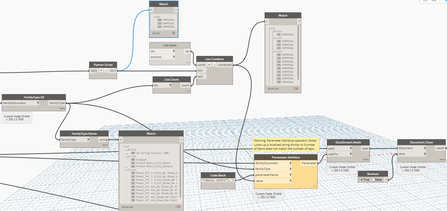 Set parameter for families in directory error · Issue #79 · erfajo ...