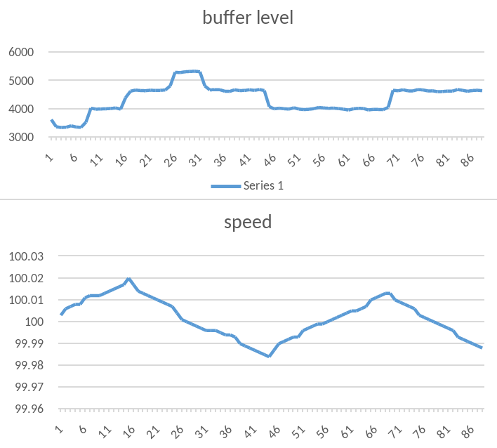 Screenshot from 2022-05-17 22-03-39