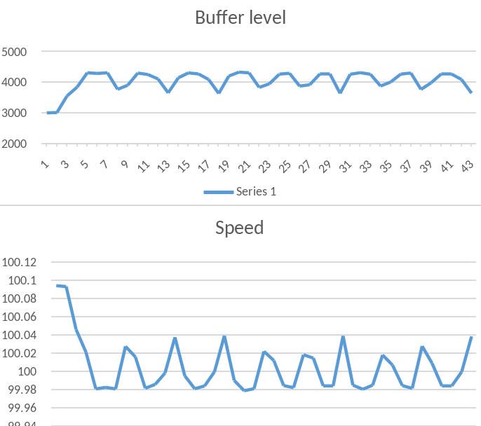 Screenshot from 2022-05-17 22-37-28