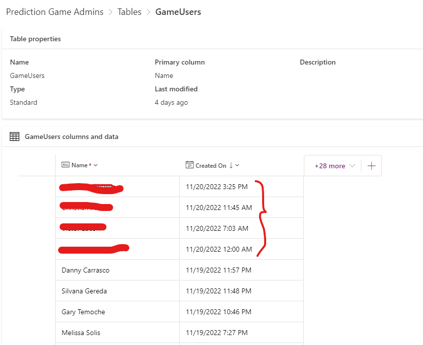 New users entering predictions although World Cup already started · Issue 4 · efyasar/football