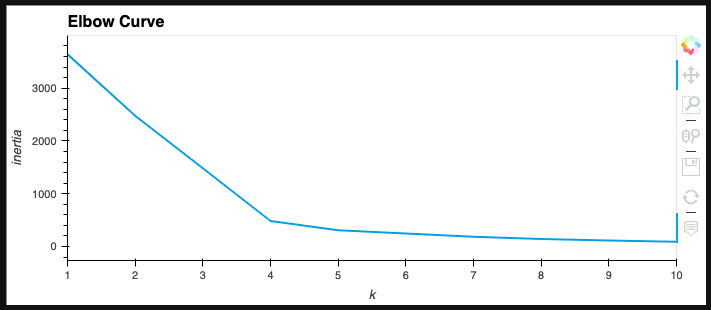 Captura de Pantalla 2022-06-05 a la(s) 20 41 42