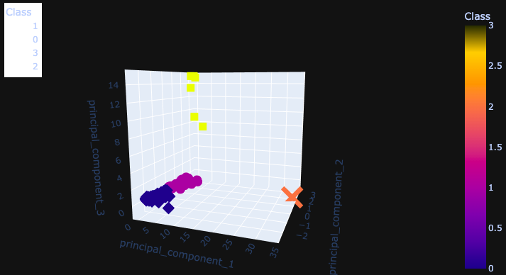 Captura de Pantalla 2022-06-05 a la(s) 20 42 44
