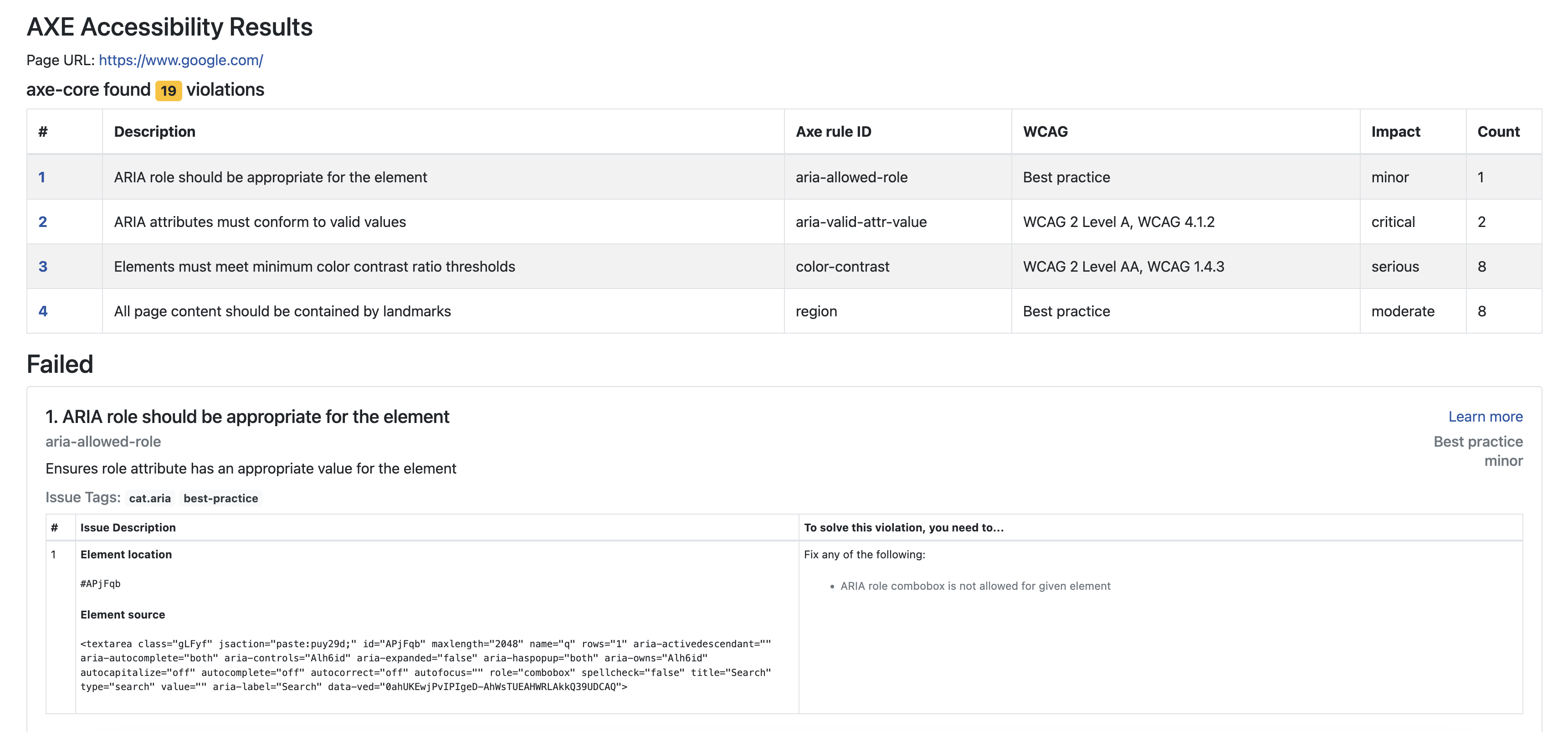 GitHub - rohit0122/lets-validate-a11y