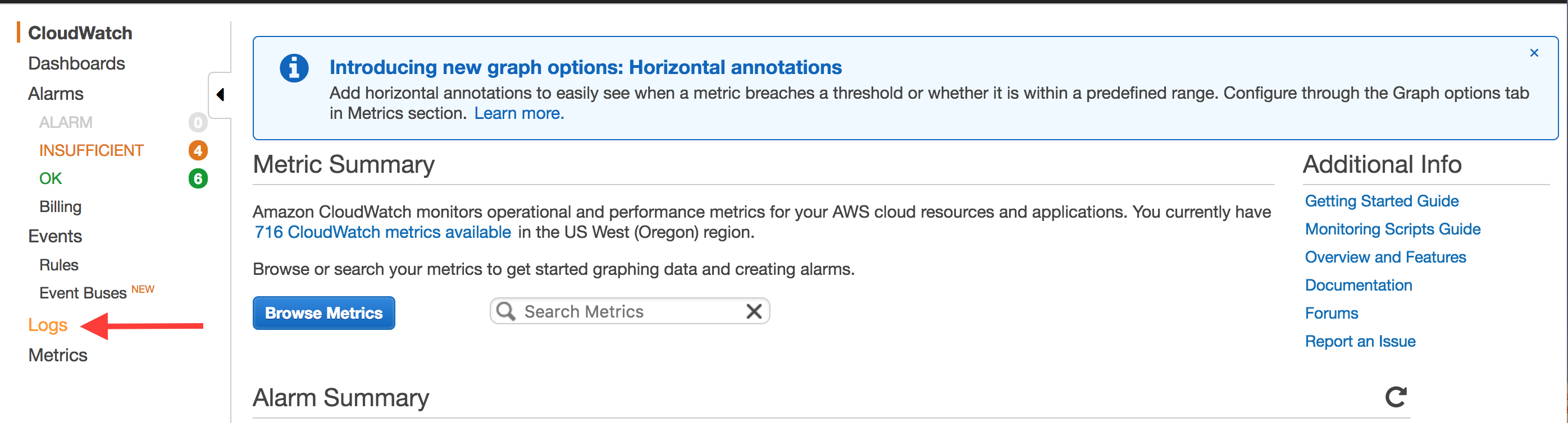 CloudWatch Console