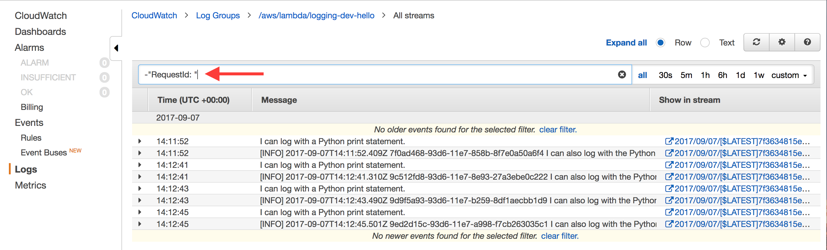 Filtered CloudWatch Logs