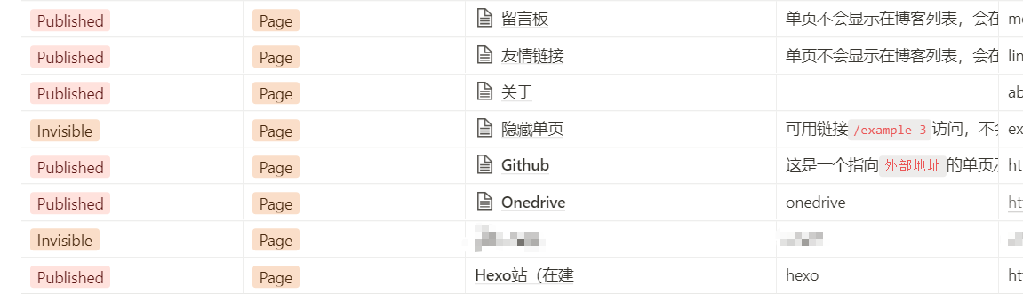 【边栏显示】边栏显示异常 · Issue #576 · tangly1024/NotionNext · GitHub