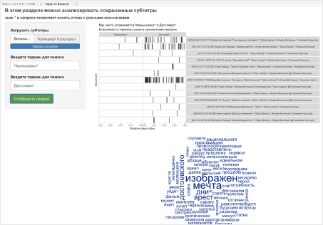 GitHub - scherbakovdmitri/Youtube-analyzer: Analyze YouTube subtitles ...