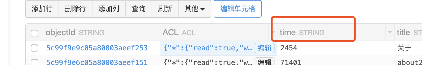 阅读数列表页面可以显示，文章详情却不行 · Issue #208 · xCss/Valine · GitHub