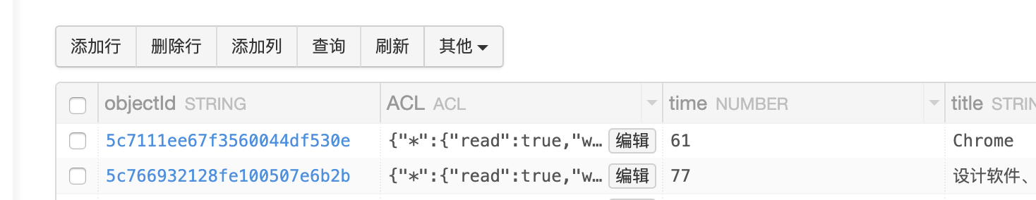 阅读数列表页面可以显示，文章详情却不行 · Issue #208 · xCss/Valine · GitHub