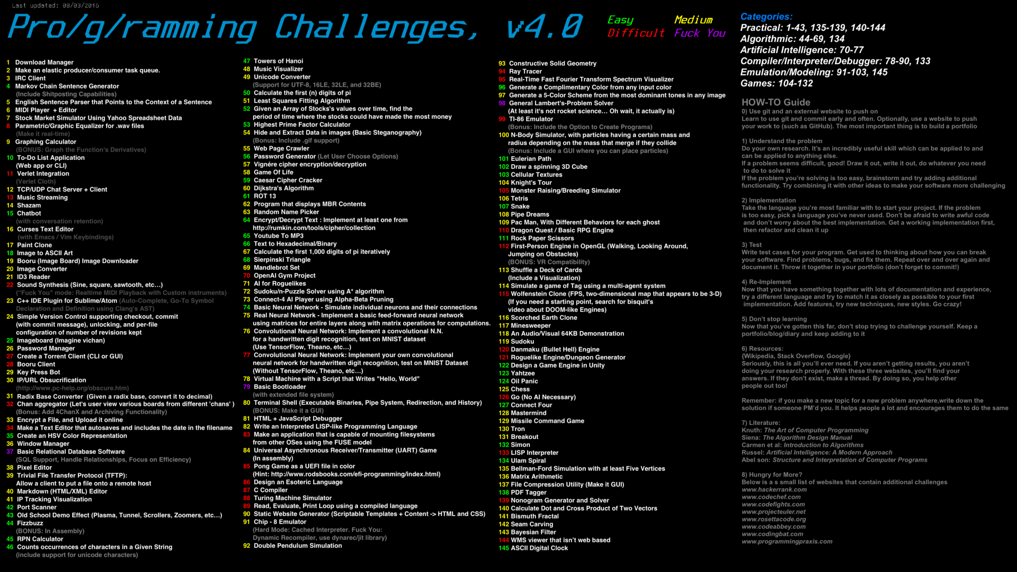 GitHub - lucianjames/pro-g-ramming: Implementations of some of the /g ...
