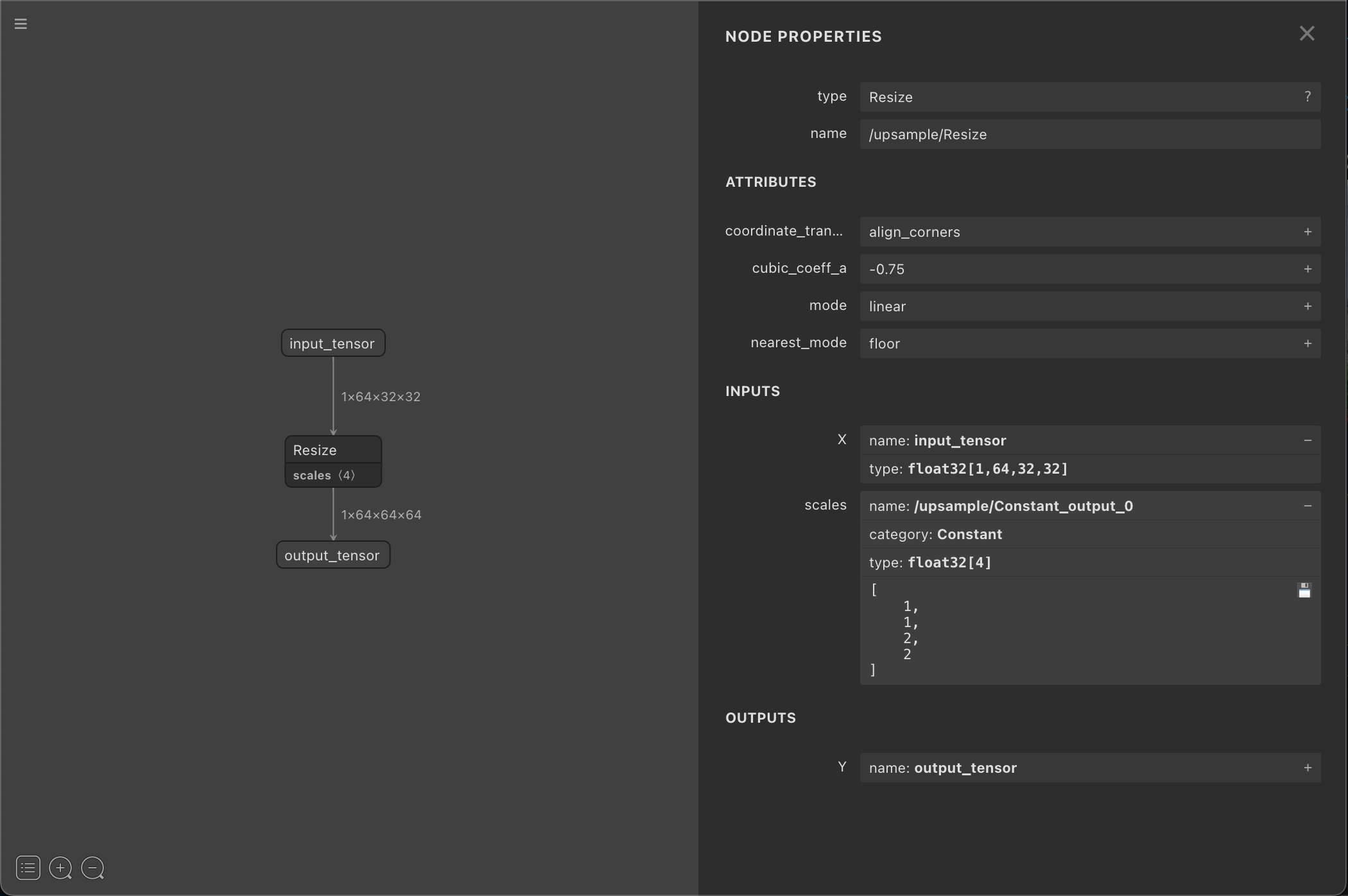 [Mobile] 2D Bilinear Upsample/Resize not placed correctly on NNAPI EP