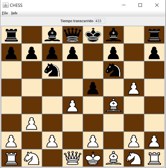 GitHub - AlbertoPC13/Java-Chess: Chess game programed on Java with an ...