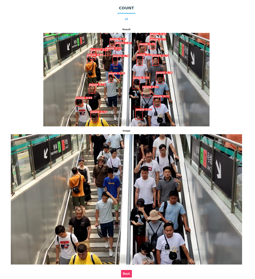 GitHub - zaki1003/Crowd-Counting-Platform: A website that implements 3 ...