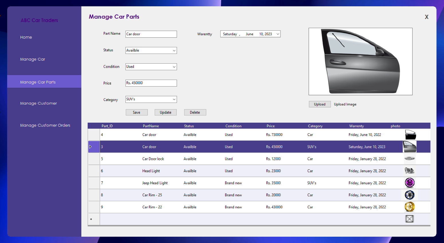GitHub - vidu1234/Car-and-Car-Parts-Selling-System · GitHub