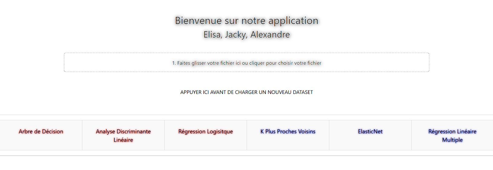 GitHub - AlexandreRives/Dash-ML: Projet Machine Learning sous Python ...