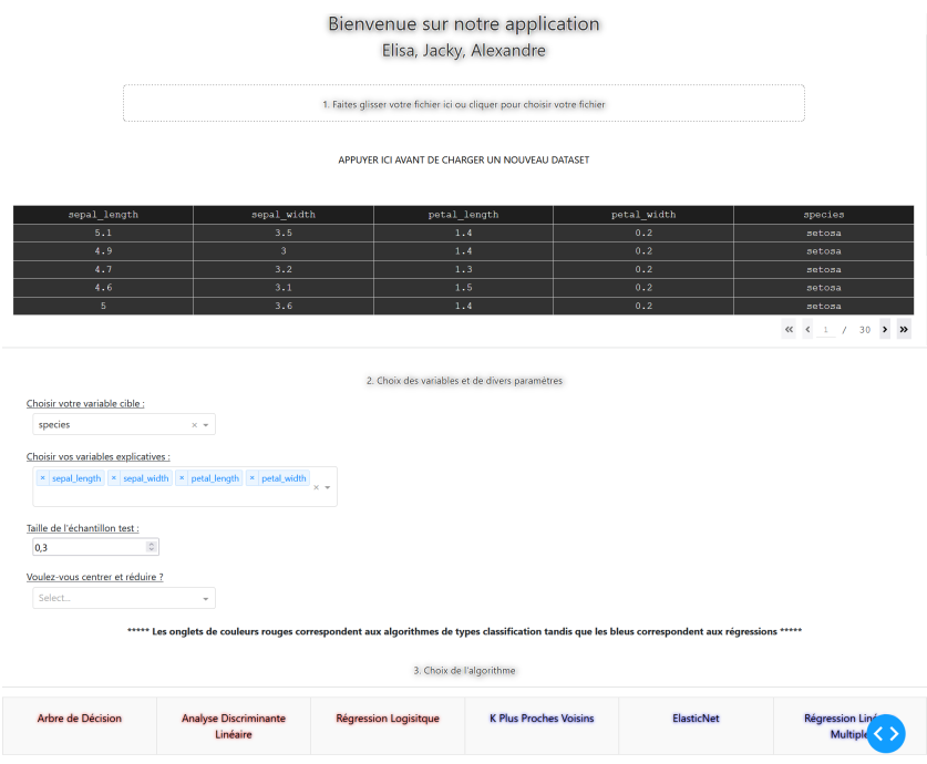 GitHub - AlexandreRives/Dash-ML: Projet Machine Learning sous Python ...