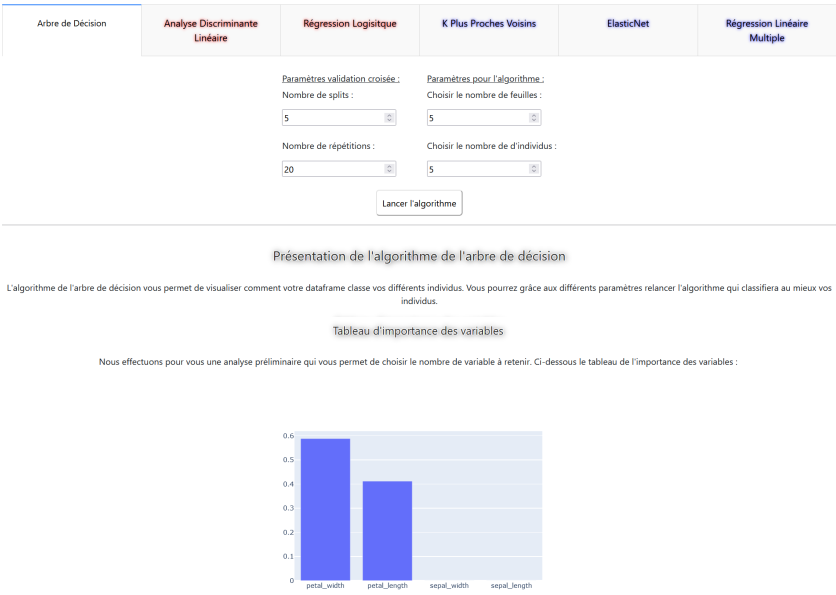 GitHub - AlexandreRives/Dash-ML: Projet Machine Learning sous Python ...