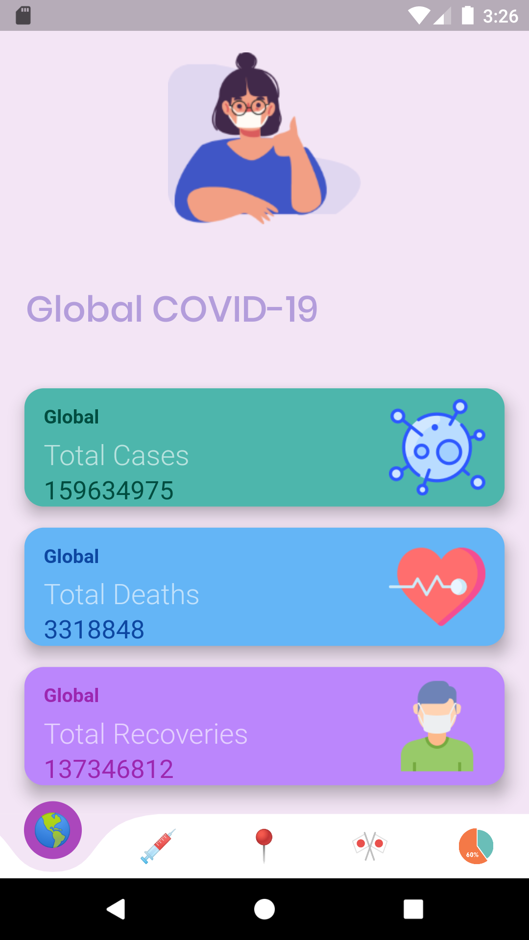 GitHub - MohdFaizanKhan-123/Covid-19: This app is developed from ...