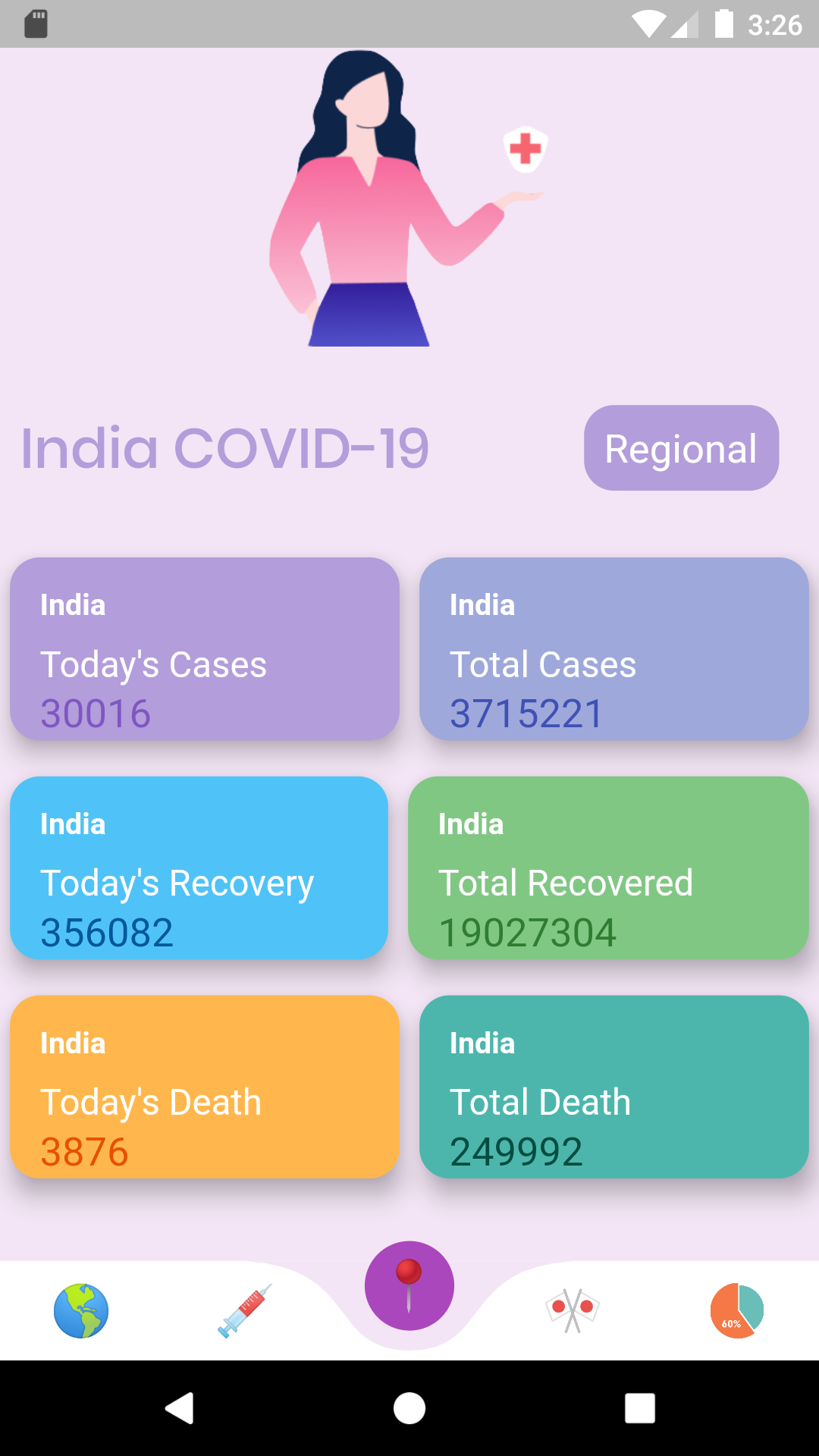 GitHub - MohdFaizanKhan-123/Covid-19: This app is developed from ...