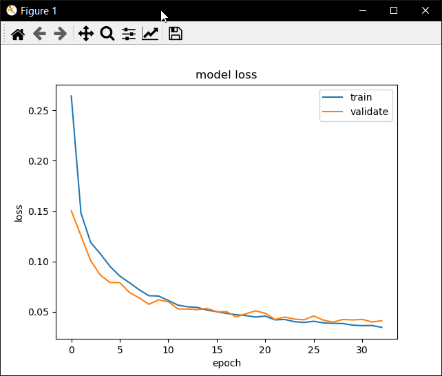 Failed to load the native TensorFlow runtime · Issue #627 · autorope ...