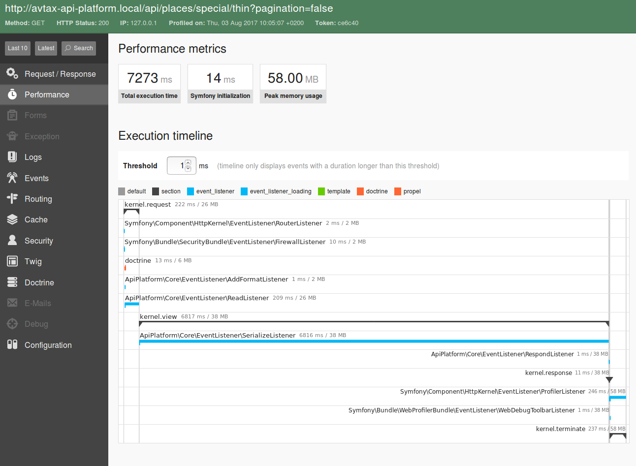 api-platform-2 1 0-beta-2