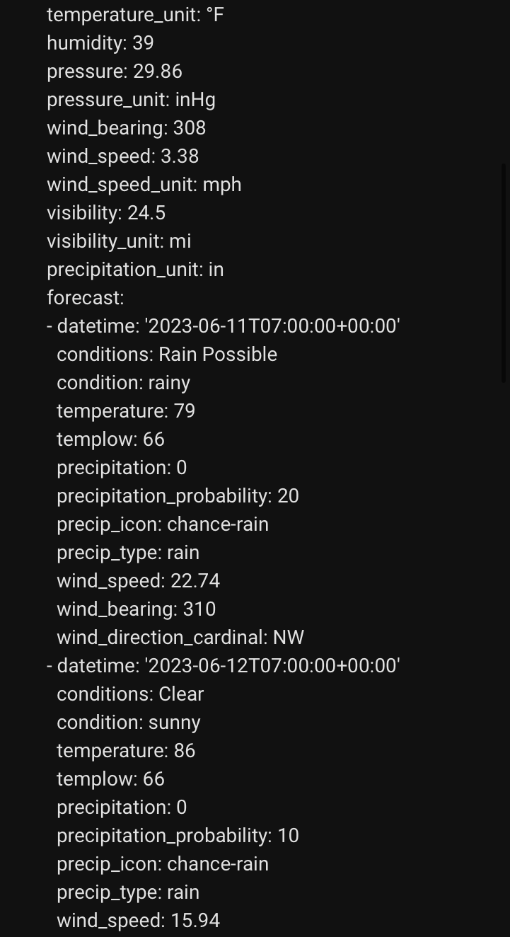 Hourly Wind Forecast · briis hassweatherflow2mqtt · Discussion 224 · GitHub