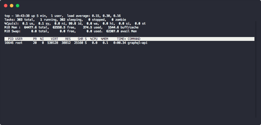 Screen Shot 2019-11-21 at 10 49 59 am