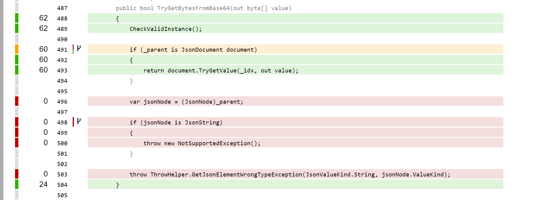 Implement support for getting Base64 bytes from JsonElement that's
