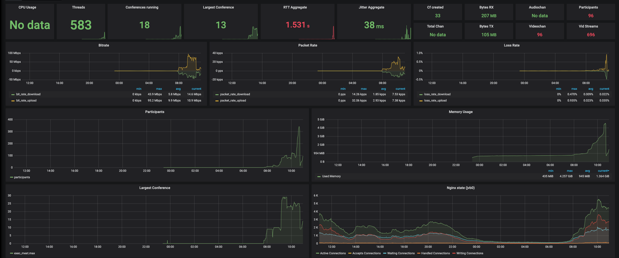 Screenshot 2020-04-30 at 10 58 20