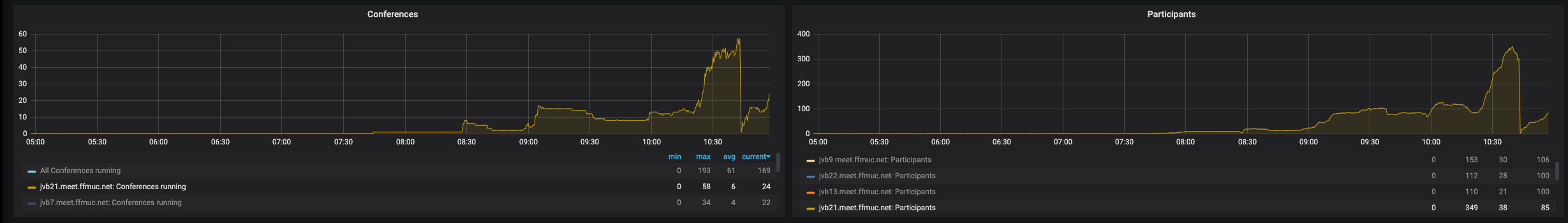 Screenshot 2020-04-30 at 10 58 09