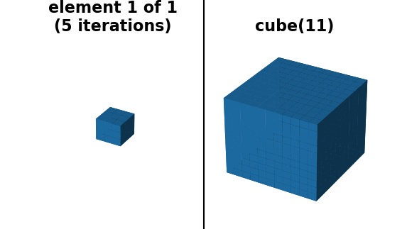 Footprint decomposition for faster morphology (part 1) by grlee77 ...