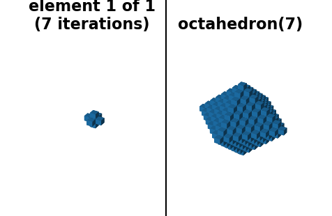 Footprint decomposition for faster morphology (part 1) by grlee77 ...