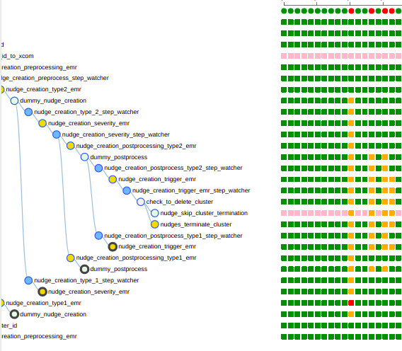 Screenshot from 2022-03-02 21-35-59