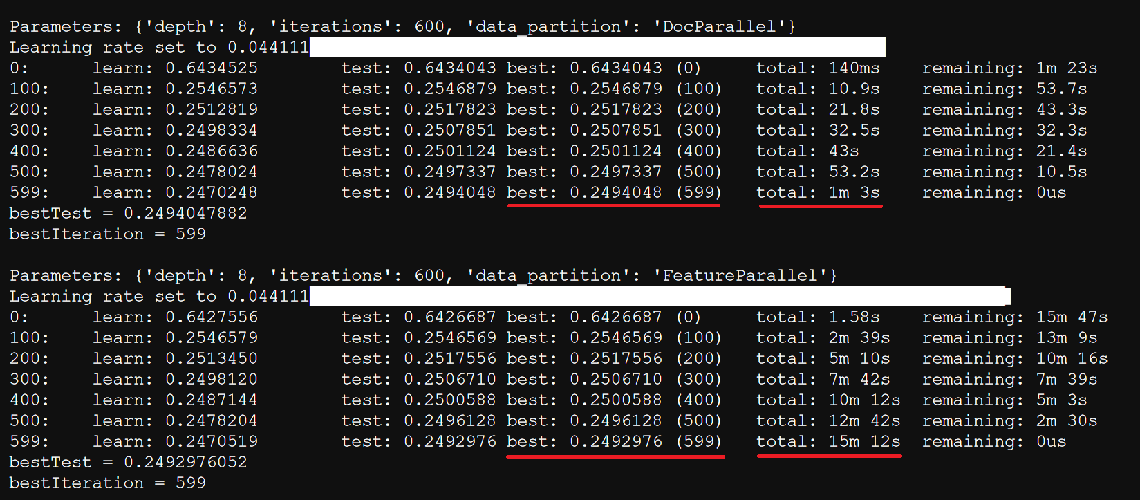Differences in GPU training time and model performance: DocParallel vs ...