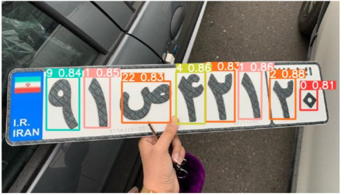 GitHub - amirhosein-prdv/Persian-Plate-Character-Detection: This ...