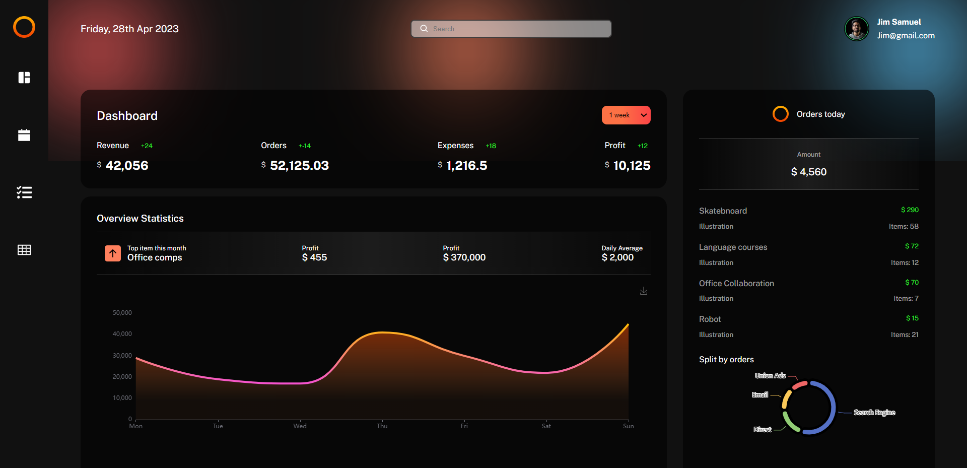 screencapture-localhost-5173-dashboard-2023-04-28-15_41_05