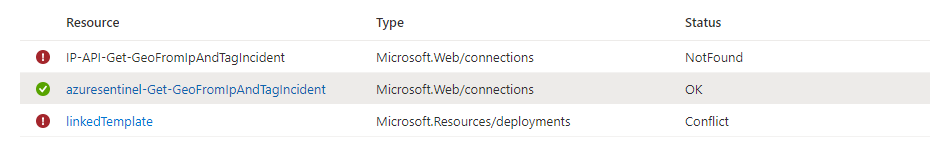 Your deployment failed GeoFromIpAndTagIncident · Issue #2673 · Azure ...