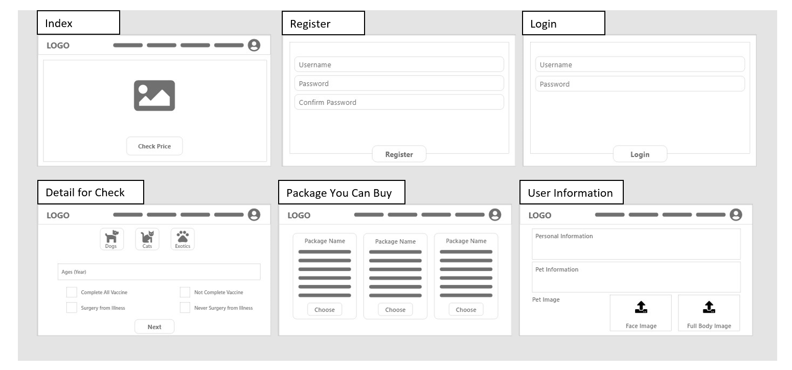 GitHub - BelleZarocha/Frontend_PetsInsure