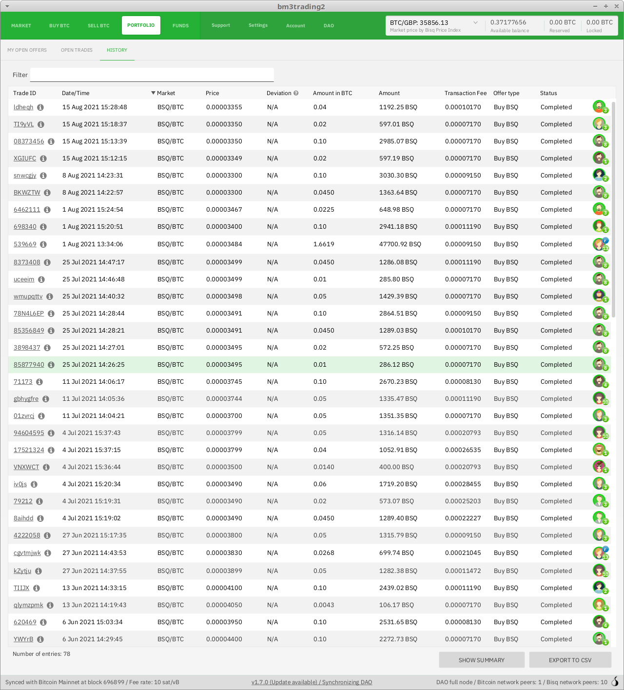 trades-20210821