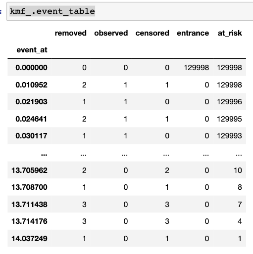 Снимок экрана 2021-12-30 в 13 14 18