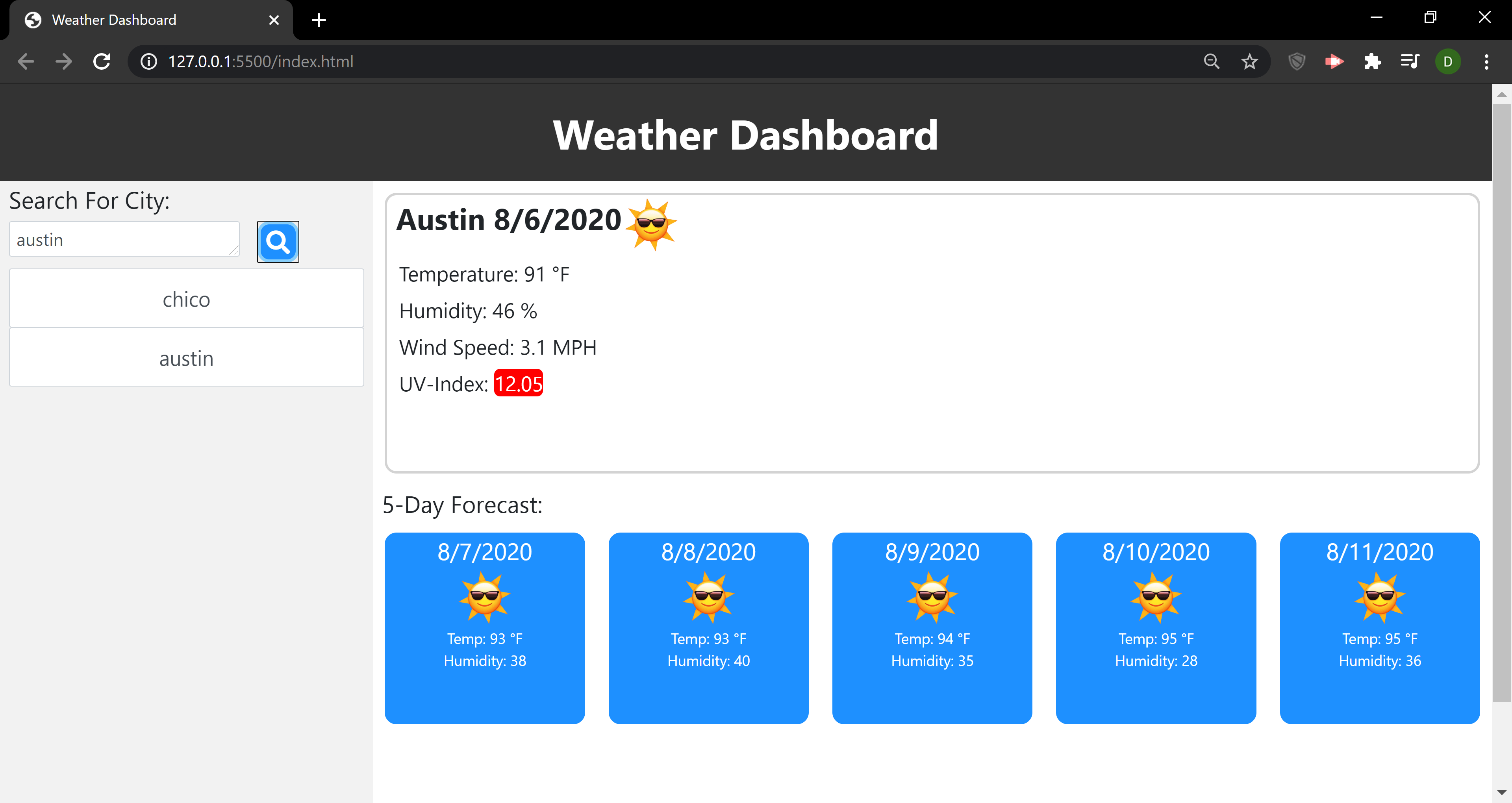 GitHub - davidagil/WeatherDashboard · GitHub