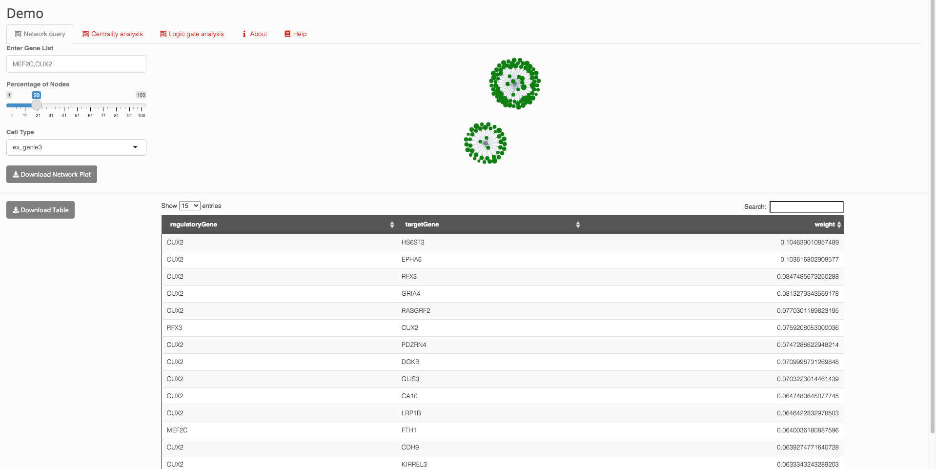 GitHub - XiaoyuLiu198/Genomics · GitHub