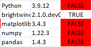 [Shear.TimeOfDay] Pandas version 1.4.3 issue · Issue #347 · brightwind ...